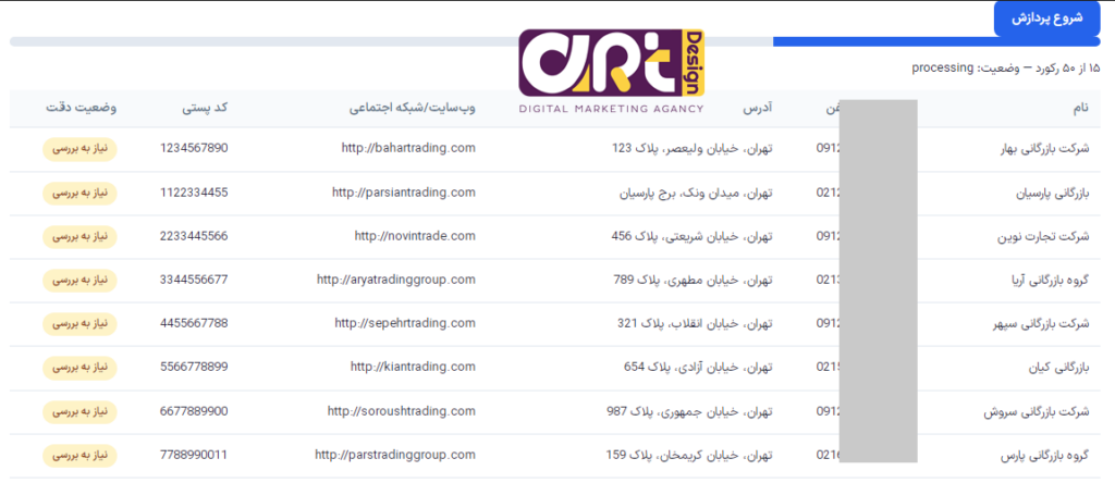 افزونه بازاریابی و فروش ووکامرس MAS